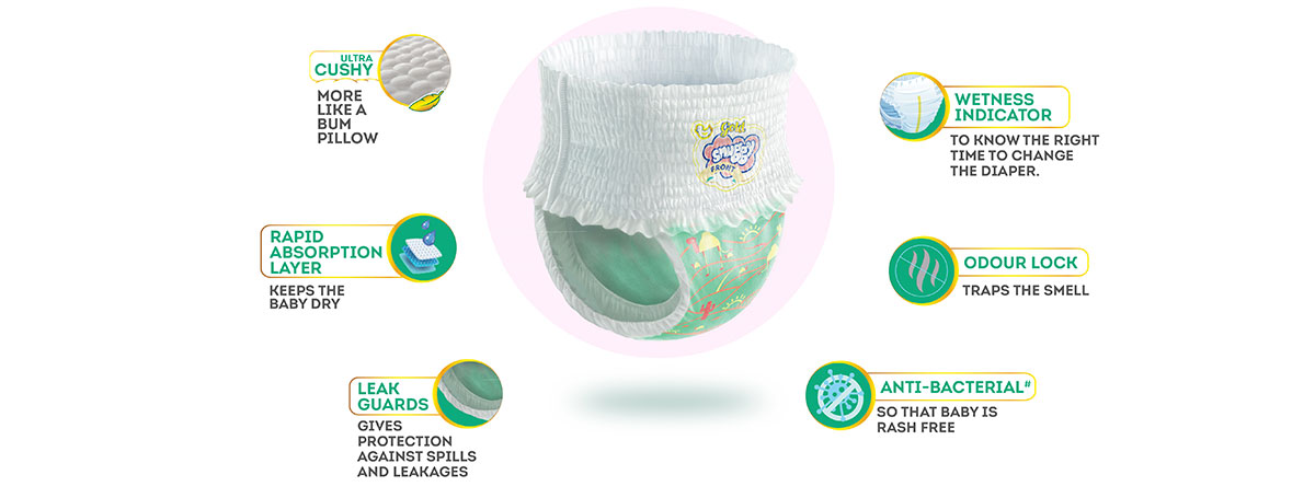 What Things to Consider When Choosing Diapers - Snuggy Diaper